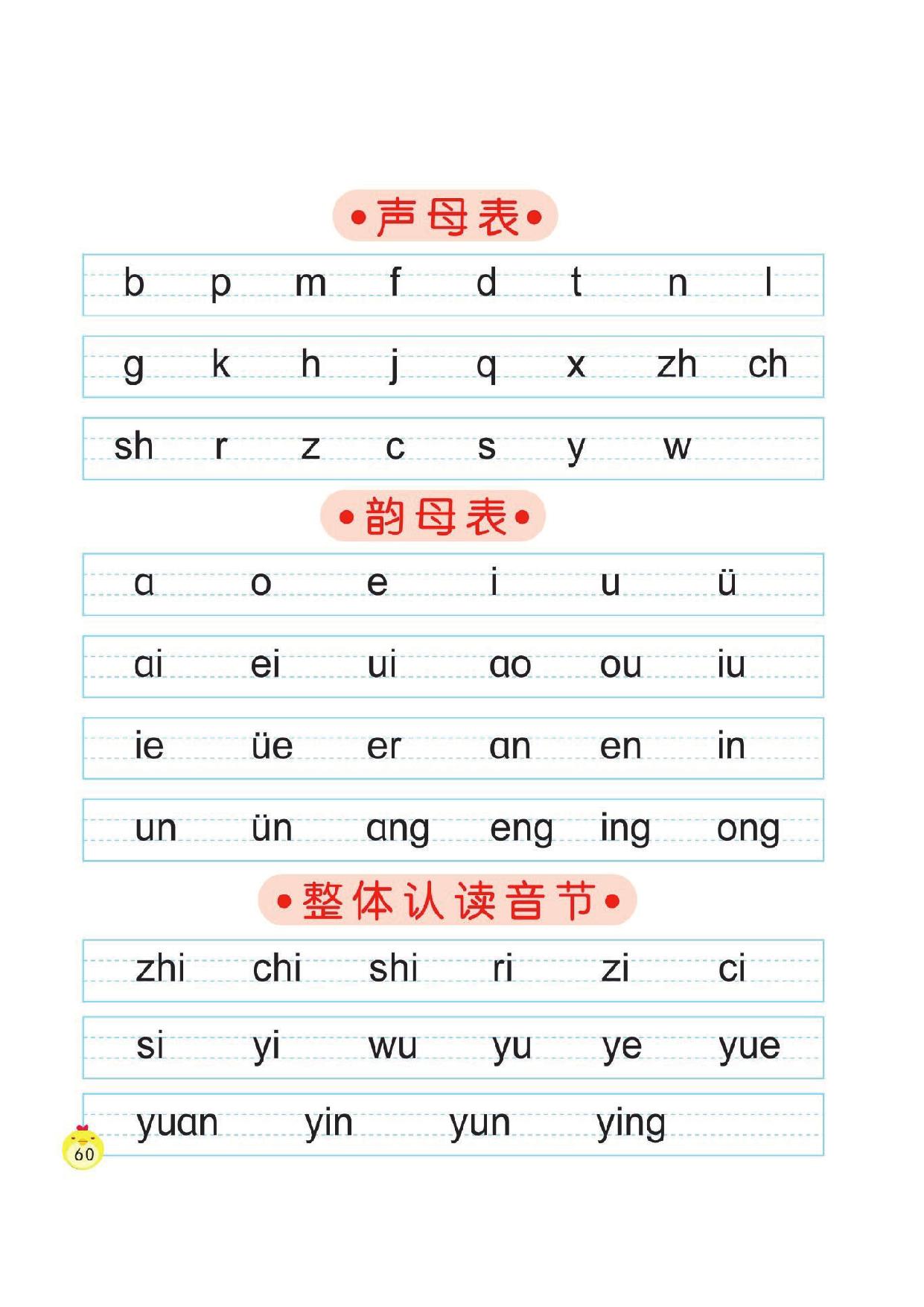 图片[6]-幼小衔接培优课程：拼音①，59页PDF电子版 [8月19修正]-淘学学资料库